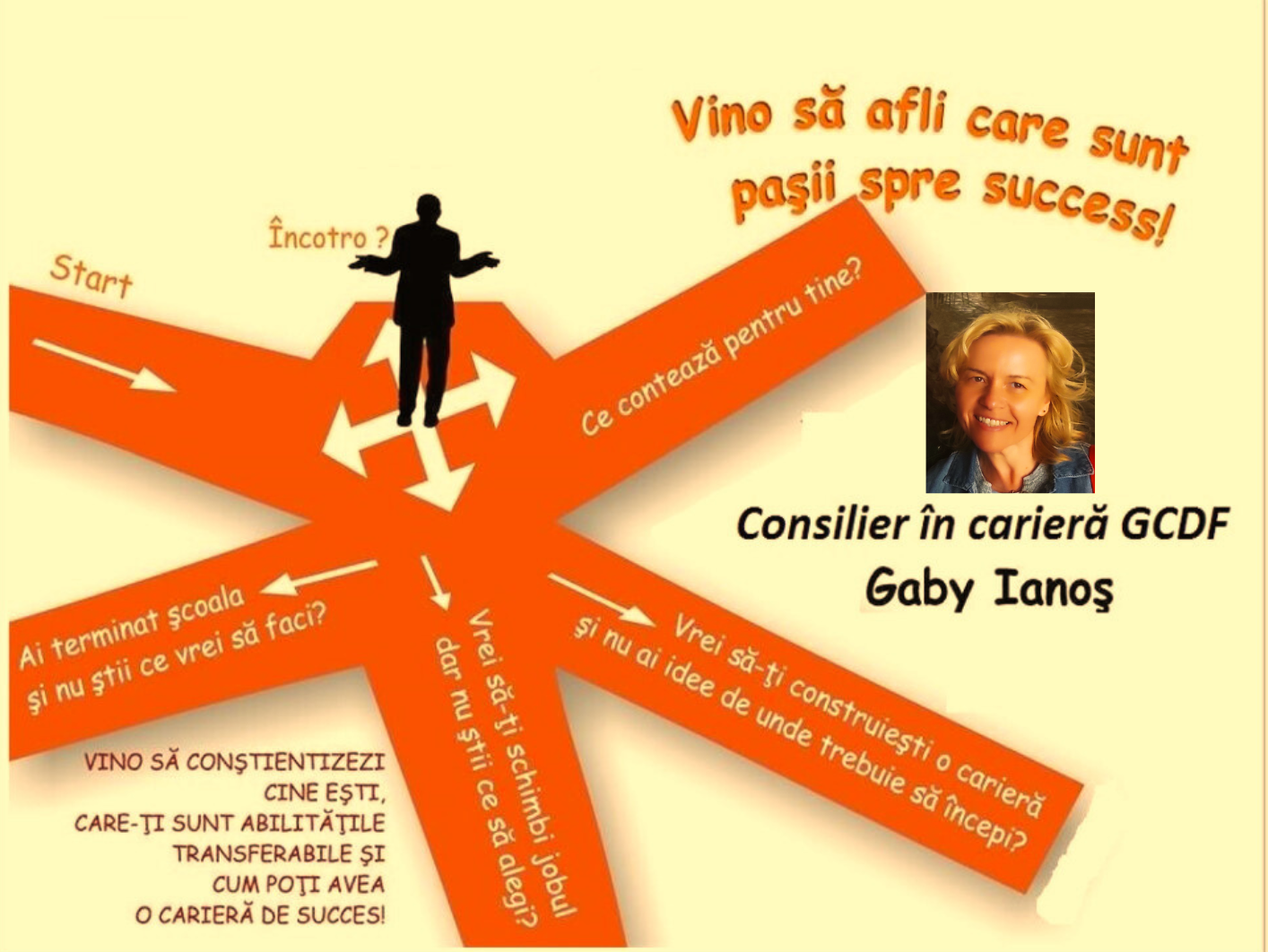 orientare-in-cariera
